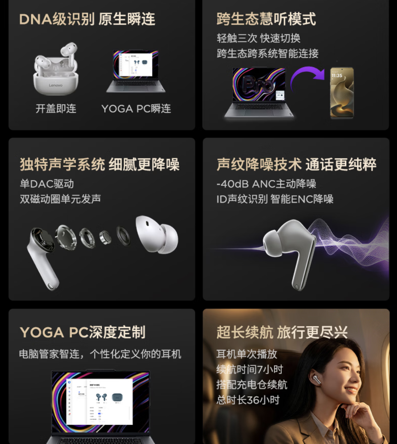 联想YOGA真无线降噪耳机昨日发布 支持PC原生瞬连 售价599元